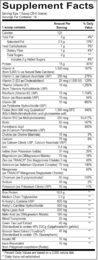 Mitofuel Protein Blend Supplement Facts