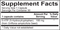 Brain Balance Supplement Facts